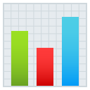 bar_chart 📊